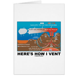 Cartão É aqui como eu exalo (o humor da química do