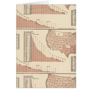 Cartão Estatísticas de denominação