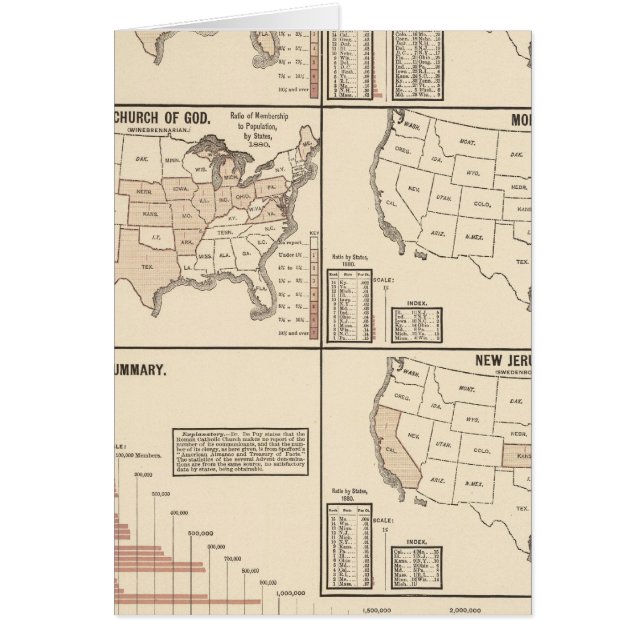 Cartão Estatísticas denominacionais dos Estados Unidos (Frente)