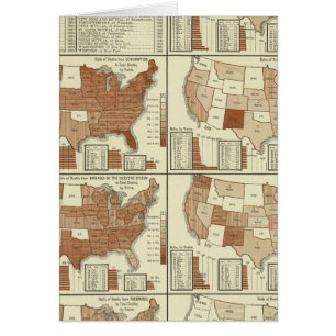 Cartão expectativa de vida para os homens