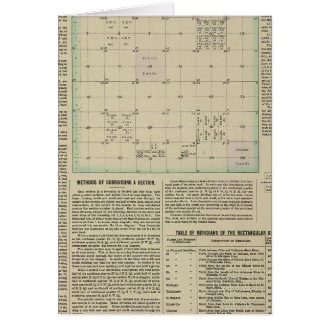 Cartão Explicação das pesquisas sobre Governos (Frente)