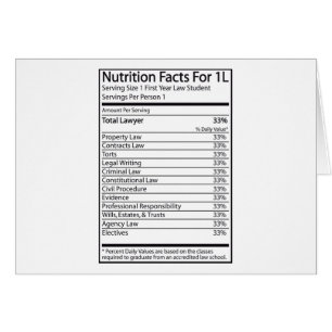Cartão Fatos da nutrição para 1L