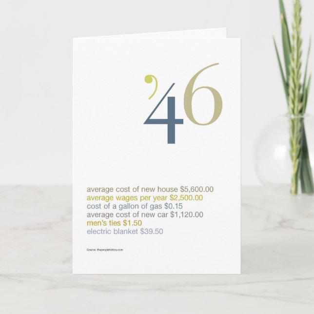 Cartão Fatos de diversão de aniversário de 1946 (Frente)