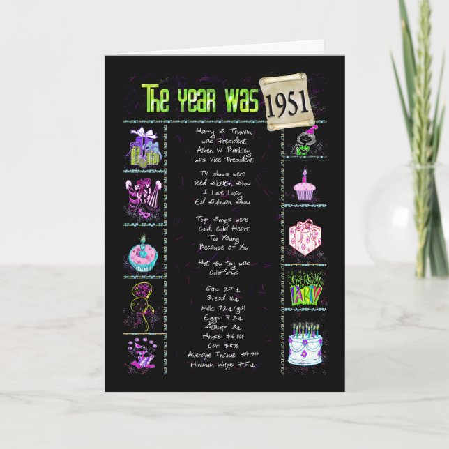 Cartão Fatos de diversão de aniversário de 1951 (Frente)