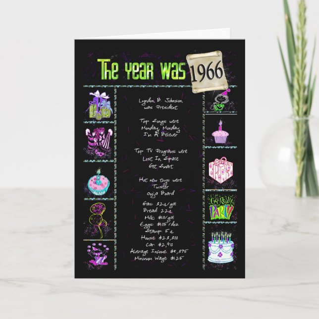 Cartão Fatos de diversão de aniversário de 1966 (Frente)