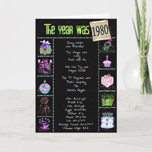Cartão Fatos de diversão de aniversário de 1980 (Frente)