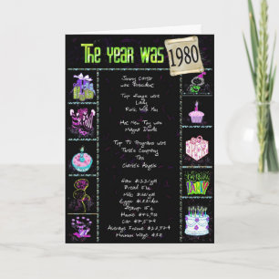 Cartão Fatos de diversão de aniversário de 1980