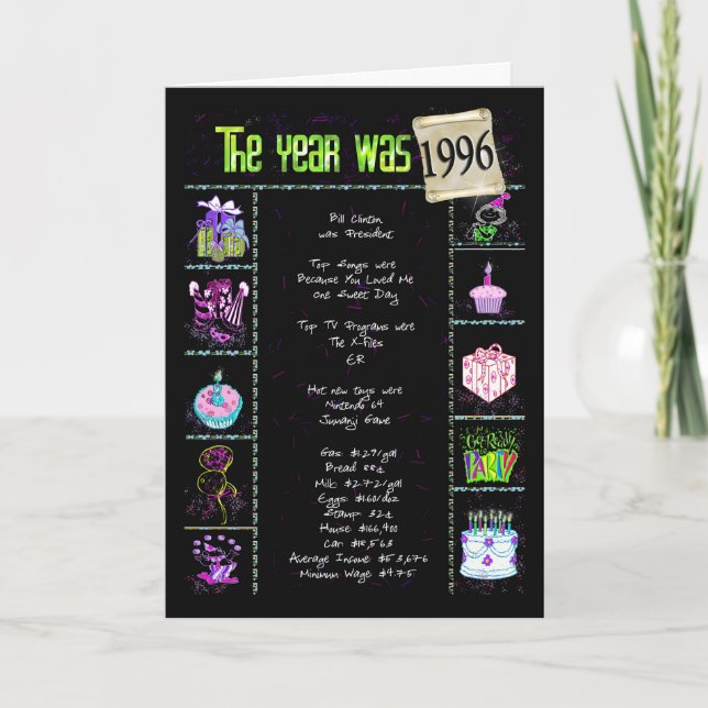 Cartão Fatos de diversão de aniversário de 1996 (Frente)