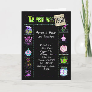 Cartão Fatos divertidos de aniversário de 1930 sobre pre
