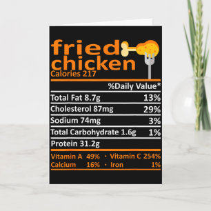Cartão Fatos Nutricionais de Frango Frito Dia de Ação de
