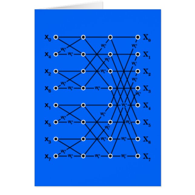 Cartão Flor FFT (Frente)