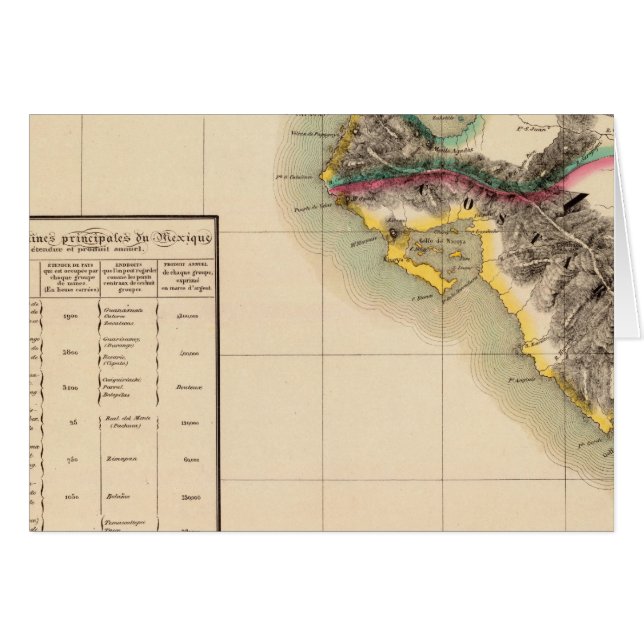 Cartão Guatemala 76 (Frente Horizontal)