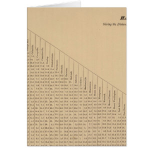 Cartão Hamilton County Atlas 2