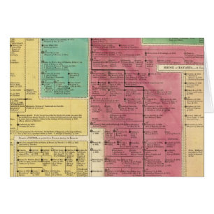 Cartão Império Geman de 1273 a 1815