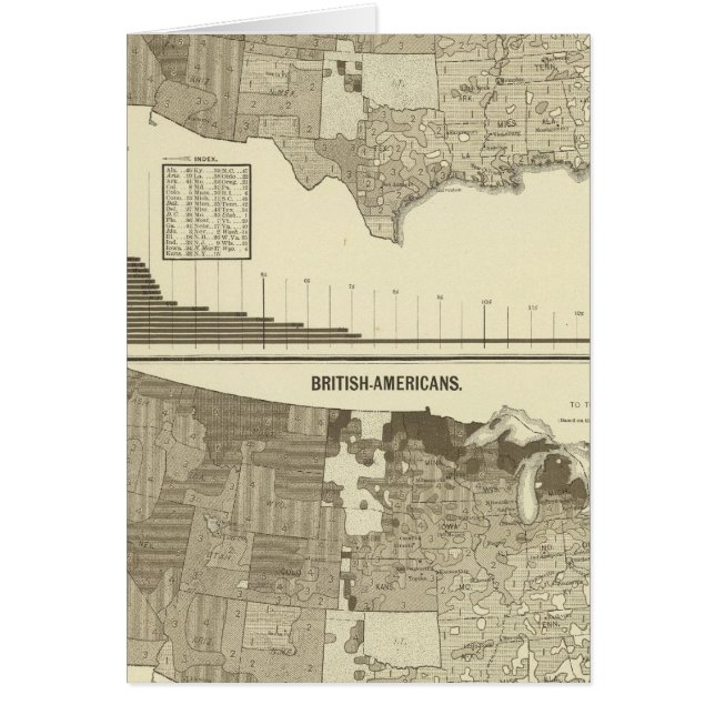 Cartão Inglês, galês, britânicos americanos (Frente)