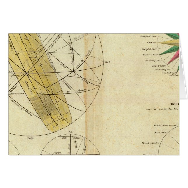 Cartão Interseção de Esferas Globais (Frente Horizontal)