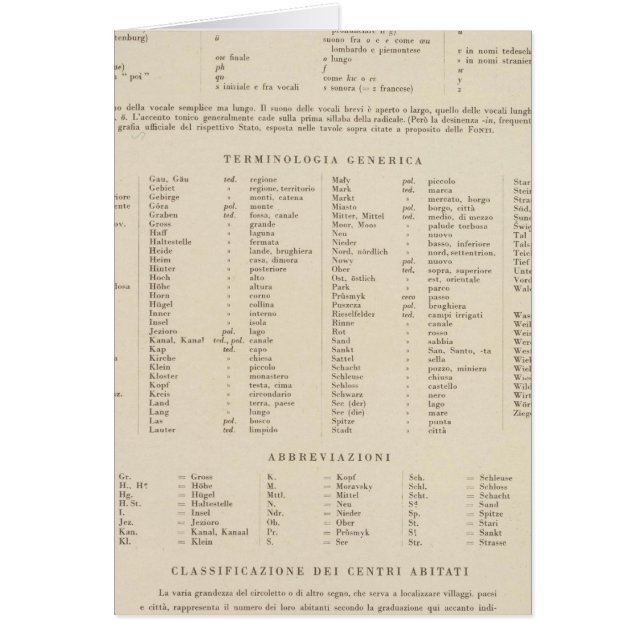 Cartão Legend 5355 North Germany (Frente)