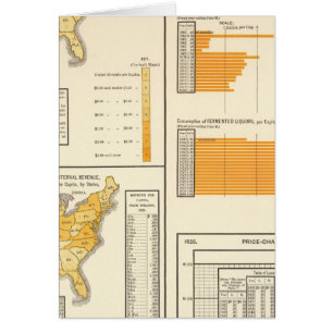 Cartão Licores, cigarro, whiskey