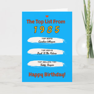 Cartão Lista de Aniversariantes de 1985