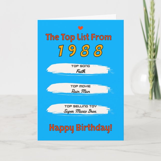 Cartão Lista de Aniversariantes de 1988 (Frente)