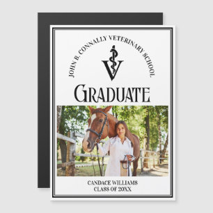 Cartão Magnético para Graduação de Fotografias na 