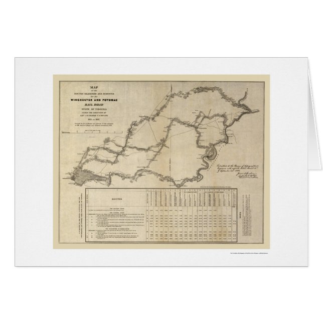 Cartão Mapa 1832 da estrada de ferro de Winchester & de (Frente Horizontal)