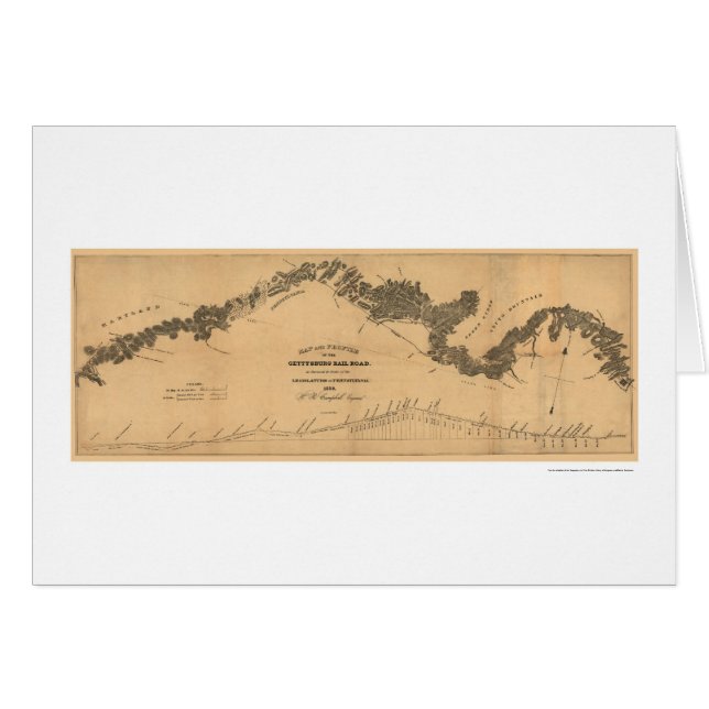 Cartão Mapa 1839 da estrada de ferro de Gettysburg (Frente Horizontal)
