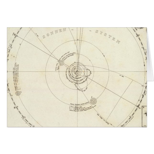 Cartão Mapa Celestial (Frente Horizontal)