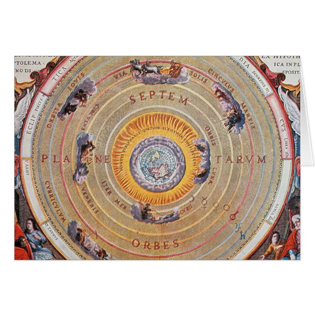 Cartão Mapa da terra baseado nas teorias de Ptolemy | (Frente Horizontal)