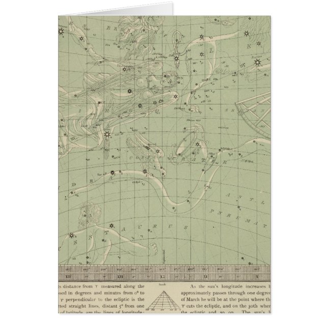 Cartão Mapa em estrela (Frente)