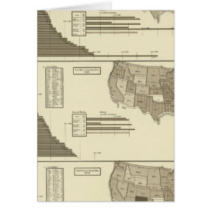Cartão Mapa estatístico insano, diótico, cego