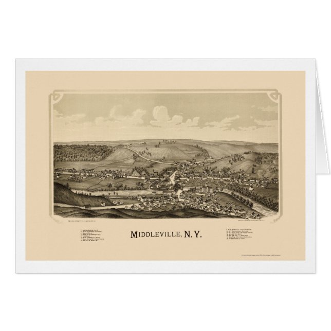 Cartão Middleville, mapa panorâmico de NY - 1890 (Frente Horizontal)