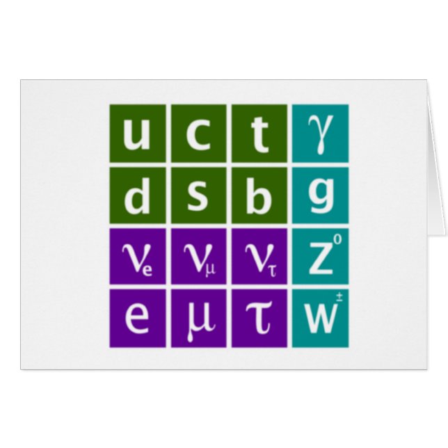 Cartão Modelo padrão (Frente Horizontal)