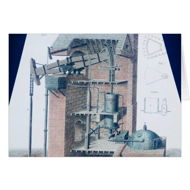 Cartão Motor de vapor atmosférico (Frente Horizontal)