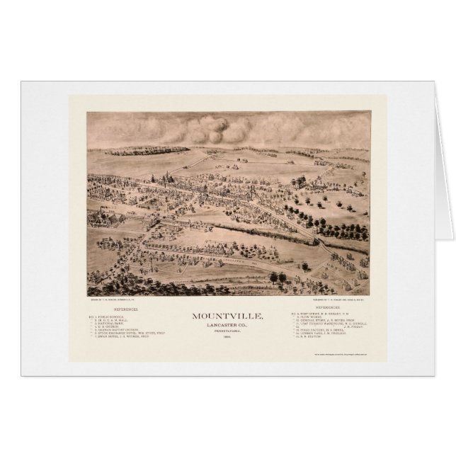 Cartão Mountville, mapa panorâmico do PA - 1894 (Frente Horizontal)
