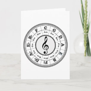 Cartão Musical Circle of Fifths