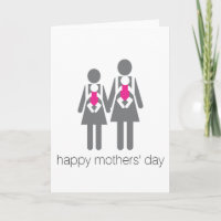 O dia de mães feliz!