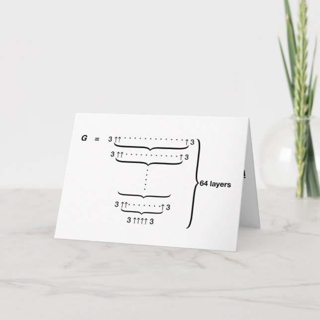 Cartão "O NÚMERO DE GRAHAM - É o quanto te amo!" (Frente)