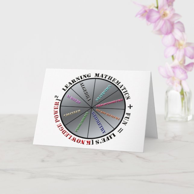 Cartão O poder da matemática (Orquídea)