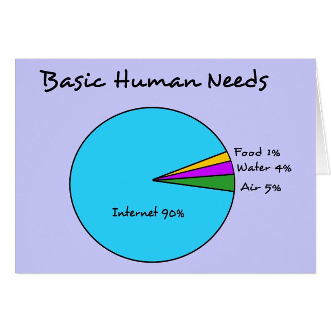 Cartão O ser humano básico engraçado precisa (o Internet (Frente Horizontal)