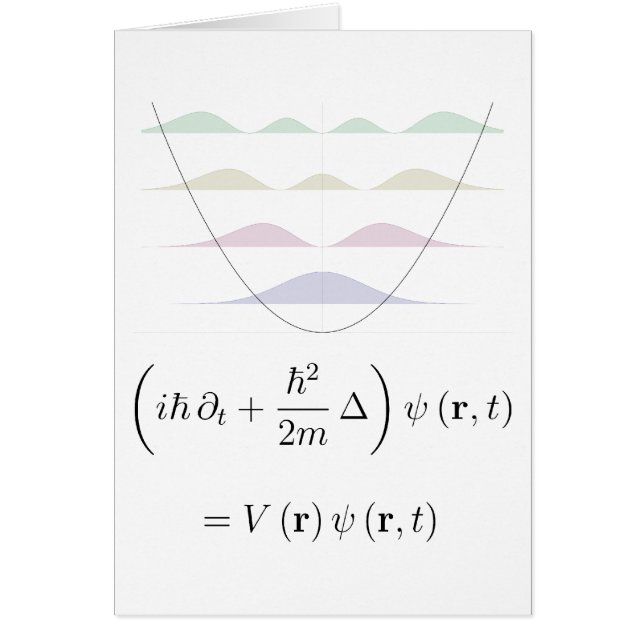 Cartão Oscilador do harmónico (Frente)