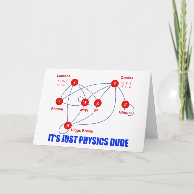 Cartão Partículas elementares da Física Higgs Boson Quark (Frente)