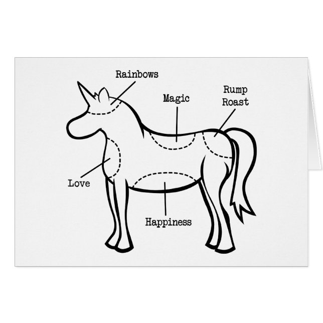 Cartão Peças Unicorn (Frente Horizontal)