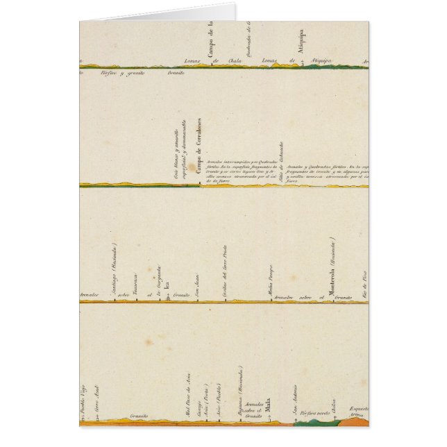 Cartão Peru 5 (Frente)