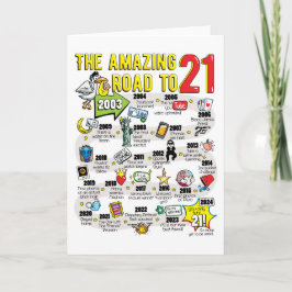 Cartão Placa aniversário de 21 anos