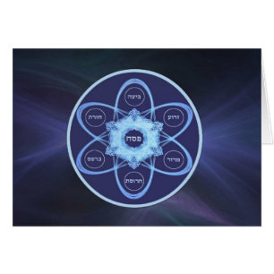 Cartão Placa de Seder