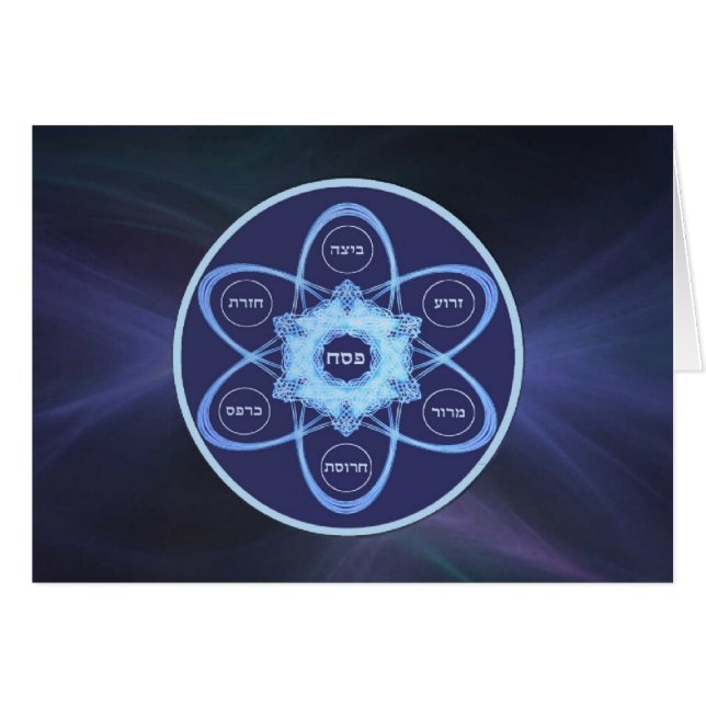 Cartão Placa de Seder (Frente Horizontal)