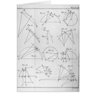 Cartão Placa IV, ilustrando a proposição X