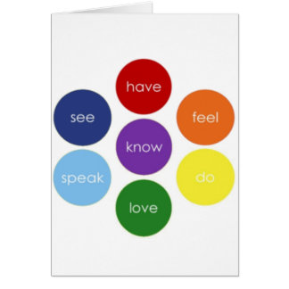 Cartão Poderes super de Chakra