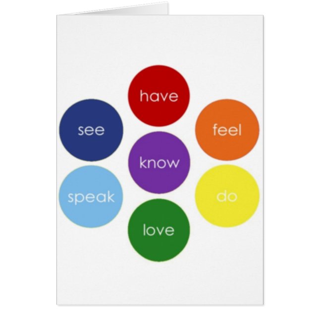 Cartão Poderes super de Chakra (Frente)